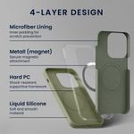 Laptop, Telefoane si Tablete - Telefoane mobile si accesorii - Accesorii Telefoane - Huse telefoane - Husa Kwmobile pentru iPhone 17 Pro, compatibilitate MagSafe, silicon, verde - Infinity.ro