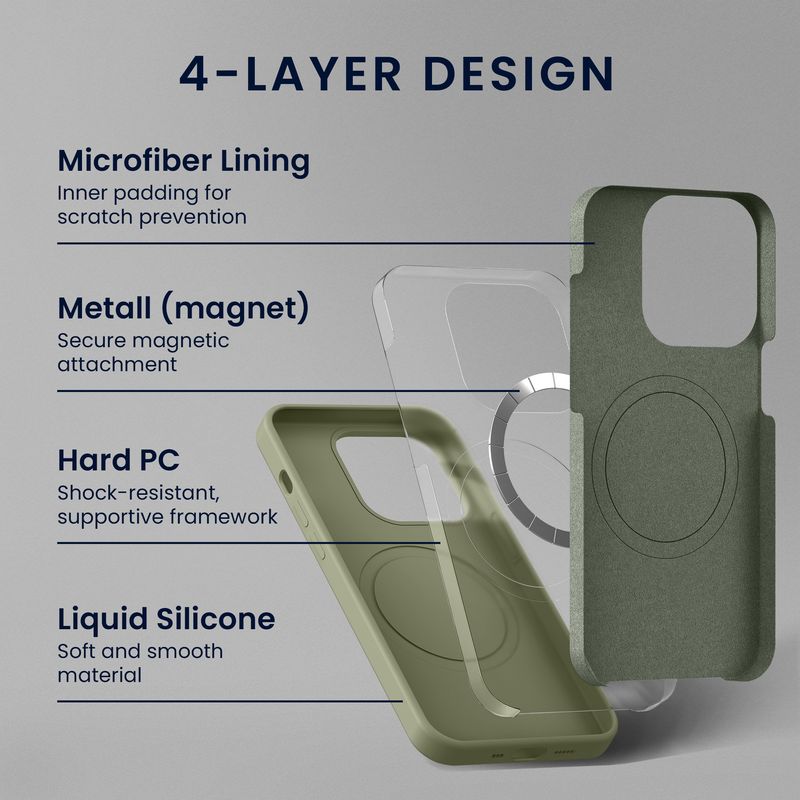 Laptop, Telefoane si Tablete - Telefoane mobile si accesorii - Accesorii Telefoane - Huse telefoane - Husa Kwmobile pentru iPhone 17 Pro, compatibilitate MagSafe, silicon, verde - Infinity.ro