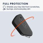Auto si Moto - Electronice auto - Accesorii electronice auto - Carcasa cheie auto Kwmobile pentru VW, SEAT Golf 8 (inclusiv GTE, GTI), ID.3, ID.4, ID.5, anti-alunecare, TPU, gri - Infinity.ro