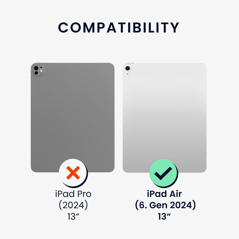 Laptop, Telefoane si Tablete - Tablete si accesorii tablete - Accesorii Tablete - Folii protectie tablete - Set 2 folii de protectie Kwmobile pentru Apple iPad Air 13 inch M2 (2024), PET, transparent, antireflex, fara bule - Infinity.ro