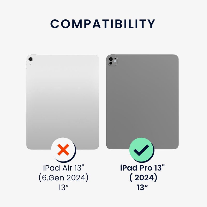 Laptop, Telefoane si Tablete - Tablete si accesorii tablete - Accesorii Tablete - Folii protectie tablete - Set 2 folii de protectie Kwmobile pentru Apple iPad Pro 13 inch M4 (2024), PET, transparent, anti-amprenta, fara bule - Infinity.ro