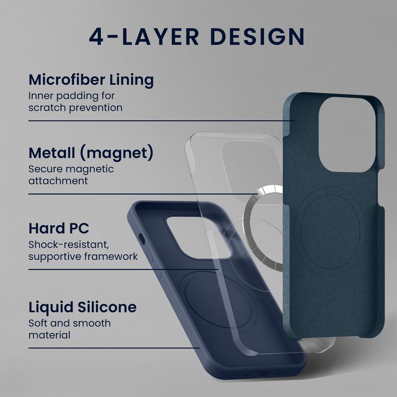 Laptop, Telefoane si Tablete - Telefoane mobile si accesorii - Accesorii Telefoane - Huse telefoane - Husa Kwmobile pentru iPhone 17, compatibilitate MagSafe, silicon, albastru - Infinity.ro