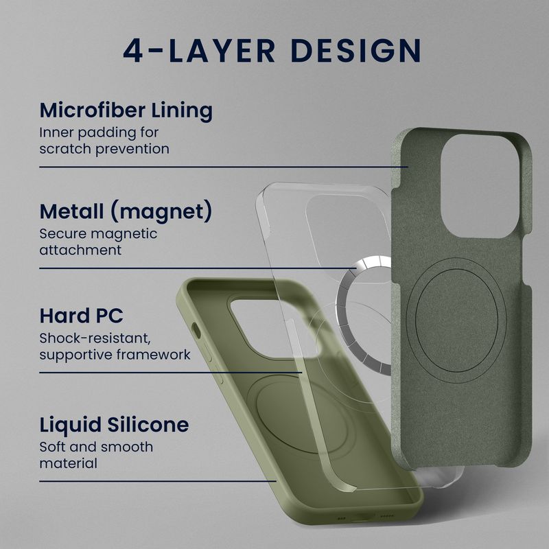 Laptop, Telefoane si Tablete - Telefoane mobile si accesorii - Accesorii Telefoane - Huse telefoane - Husa Kwmobile pentru iPhone 17, compatibilitate MagSafe, silicon, verde - Infinity.ro