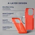 Laptop, Telefoane si Tablete - Telefoane mobile si accesorii - Accesorii Telefoane - Huse telefoane - Husa Kwmobile pentru iPhone 17, compatibilitate MagSafe, silicon, roz - Infinity.ro