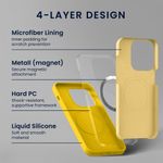 Laptop, Telefoane si Tablete - Telefoane mobile si accesorii - Accesorii Telefoane - Huse telefoane - Husa Kwmobile pentru iPhone 17e/16e, compatibilitate MagSafe, anti-alunecare, silicon, galben - Infinity.ro