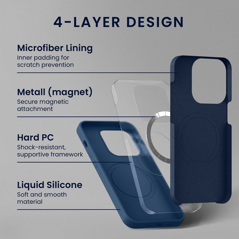 Laptop, Telefoane si Tablete - Telefoane mobile si accesorii - Accesorii Telefoane - Huse telefoane - Husa Kwmobile pentru iPhone 17e/16e, compatibilitate MagSafe, silicon, bleumarin - Infinity.ro