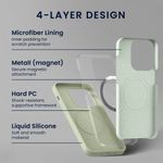 Laptop, Telefoane si Tablete - Telefoane mobile si accesorii - Accesorii Telefoane - Huse telefoane - Husa Kwmobile pentru iPhone 17e/16e, compatibilitate MagSafe, silicon, verde - Infinity.ro