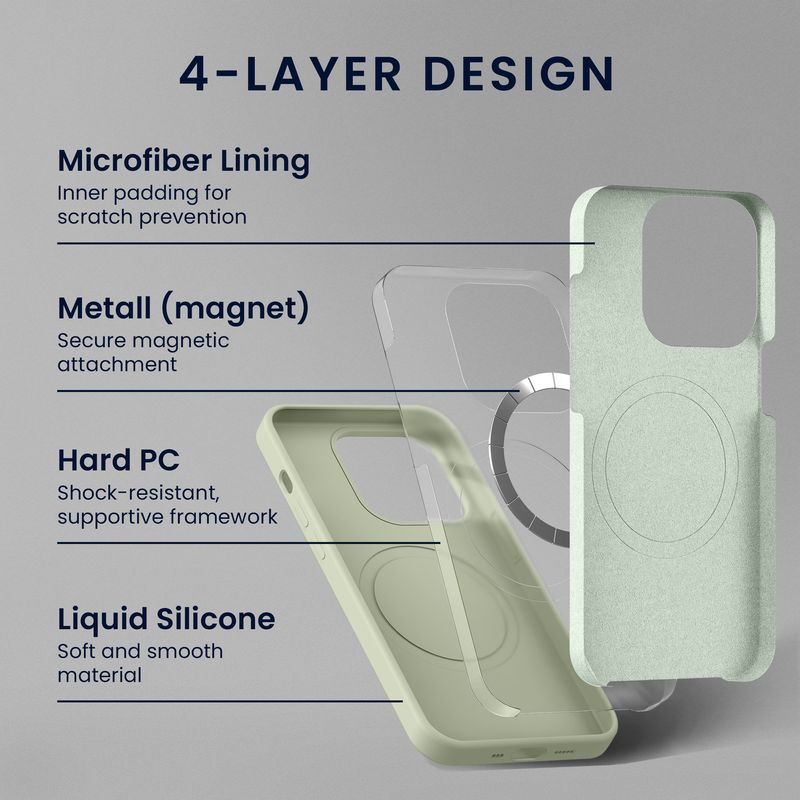Laptop, Telefoane si Tablete - Telefoane mobile si accesorii - Accesorii Telefoane - Huse telefoane - Husa Kwmobile pentru iPhone 17e/16e, compatibilitate MagSafe, silicon, verde - Infinity.ro