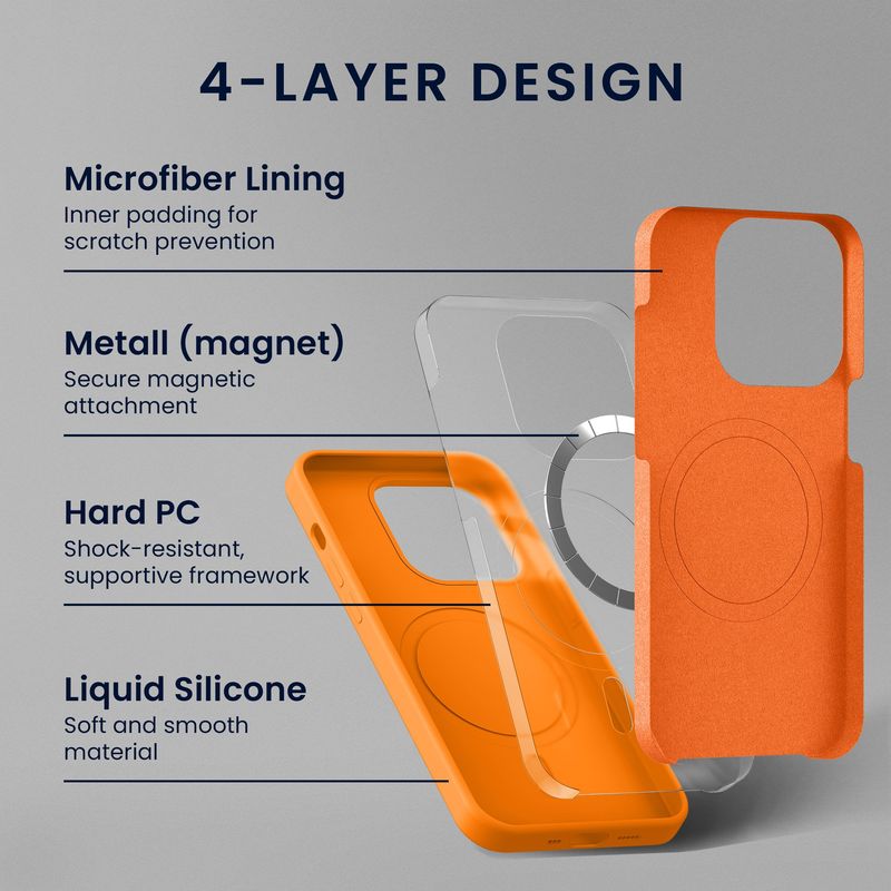 Laptop, Telefoane si Tablete - Telefoane mobile si accesorii - Accesorii Telefoane - Huse telefoane - Husa Kwmobile pentru iPhone 17e/16e, compatibilitate MagSafe, silicon, portocaliu - Infinity.ro