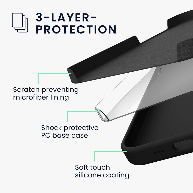 Laptop, Telefoane si Tablete - Telefoane mobile si accesorii - Accesorii Telefoane - Huse telefoane - Husa Kwmobile pentru iPhone 17e/16e, incarcare wireless, anti-alunecare, silicon, negru - Infinity.ro