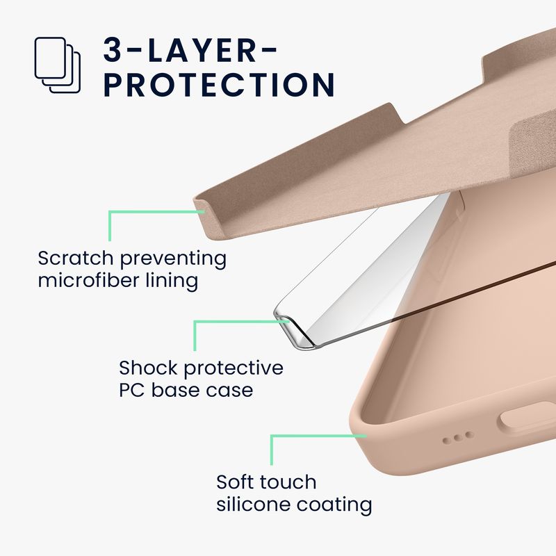 Laptop, Telefoane si Tablete - Telefoane mobile si accesorii - Accesorii Telefoane - Huse telefoane - Husa Kwmobile pentru iPhone 17e/16e, incarcare wireless, silicon, bej, TPU - Infinity.ro