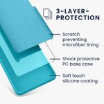 Laptop, Telefoane si Tablete - Telefoane mobile si accesorii - Accesorii Telefoane - Huse telefoane - Husa Kwmobile pentru iPhone 17e/16e, incarcare wireless, silicon, albastru glaciar - Infinity.ro