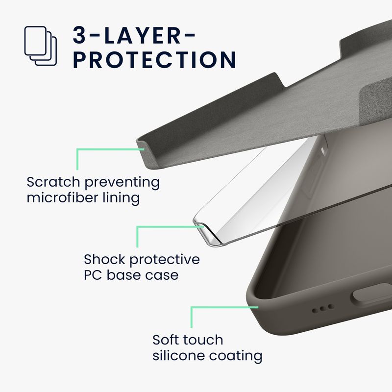 Laptop, Telefoane si Tablete - Telefoane mobile si accesorii - Accesorii Telefoane - Huse telefoane - Husa Kwmobile pentru iPhone 17e/16e, incarcare wireless, silicon, gri, TPU - Infinity.ro