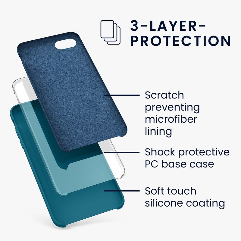 Laptop, Telefoane si Tablete - Telefoane mobile si accesorii - Accesorii Telefoane - Huse telefoane - Husa Kwmobile pentru iPhone SE (2022)/SE (2020)/8/7, incarcare wireless, anti-alunecare, silicon, turcoaz - Infinity.ro