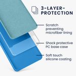 Laptop, Telefoane si Tablete - Telefoane mobile si accesorii - Accesorii Telefoane - Huse telefoane - Husa Kwmobile pentru iPhone SE (generatia 1 (2016))/5/5S, incarcare wireless, silicon, albastru - Infinity.ro