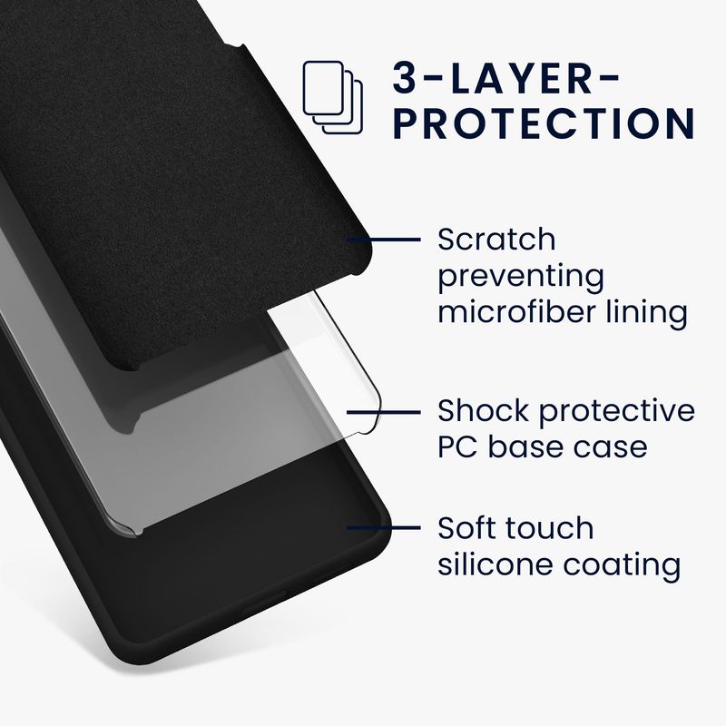 Laptop, Telefoane si Tablete - Telefoane mobile si accesorii - Accesorii Telefoane - Huse telefoane - Husa Kwmobile pentru Motorola Moto G75 5G, incarcare wireless, silicon, negru - Infinity.ro
