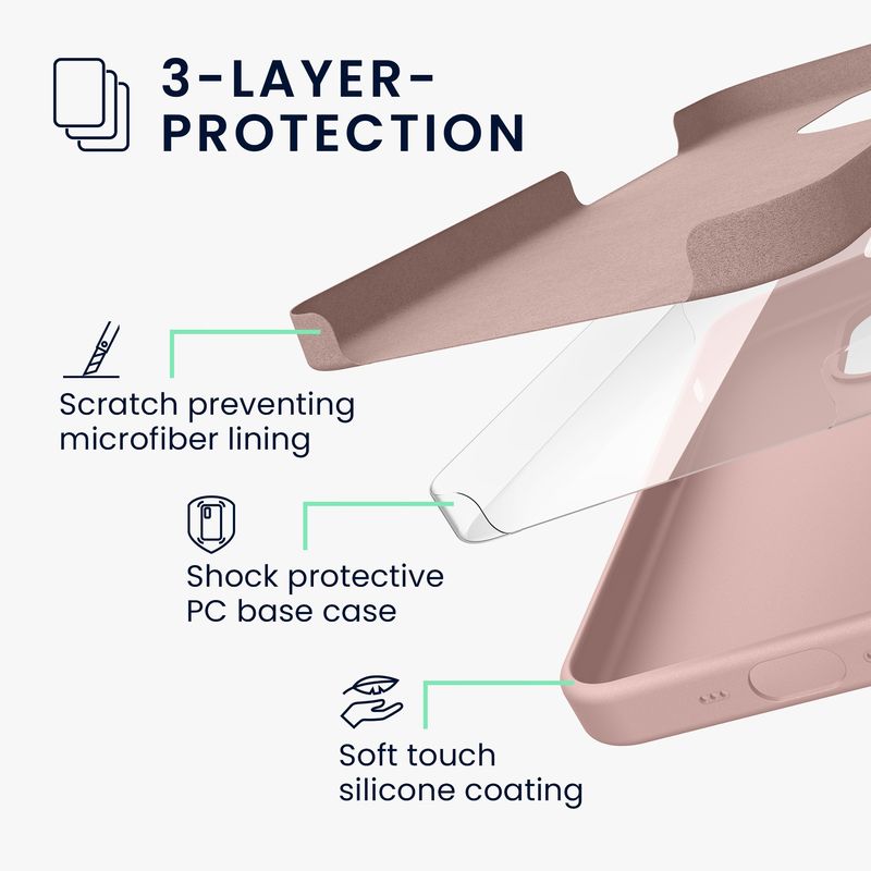 Laptop, Telefoane si Tablete - Telefoane mobile si accesorii - Accesorii Telefoane - Huse telefoane - Husa Kwmobile pentru iPhone 16 Pro, anti-alunecare, protectie la socuri, silicon, roz - Infinity.ro