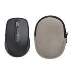 Laptop, Telefoane si Tablete - Laptopuri si accesorii - Piese laptop - Folii protectie si autocolante laptop - Folie pentru palm rest Kwmobile pentru Logitech MX Anywhere 3, MX Anywhere 3S, protectie la socuri, neopren, gri - Infinity.ro