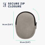 Laptop, Telefoane si Tablete - Laptopuri si accesorii - Piese laptop - Folii protectie si autocolante laptop - Folie pentru palm rest Kwmobile pentru Logitech MX Anywhere 3, MX Anywhere 3S, protectie la socuri, neopren, gri - Infinity.ro