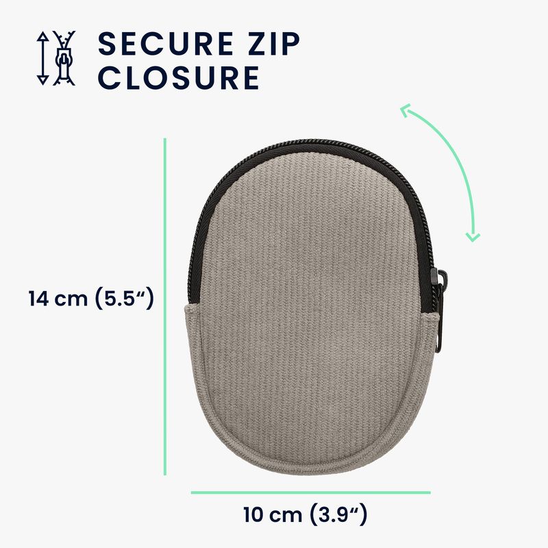 Laptop, Telefoane si Tablete - Laptopuri si accesorii - Piese laptop - Folii protectie si autocolante laptop - Folie pentru palm rest Kwmobile pentru Logitech MX Anywhere 3, MX Anywhere 3S, protectie la socuri, neopren, gri - Infinity.ro