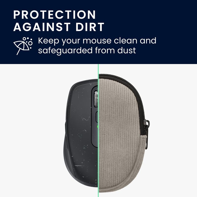 Laptop, Telefoane si Tablete - Laptopuri si accesorii - Piese laptop - Folii protectie si autocolante laptop - Folie pentru palm rest Kwmobile pentru Logitech MX Anywhere 3, MX Anywhere 3S, protectie la socuri, neopren, gri - Infinity.ro