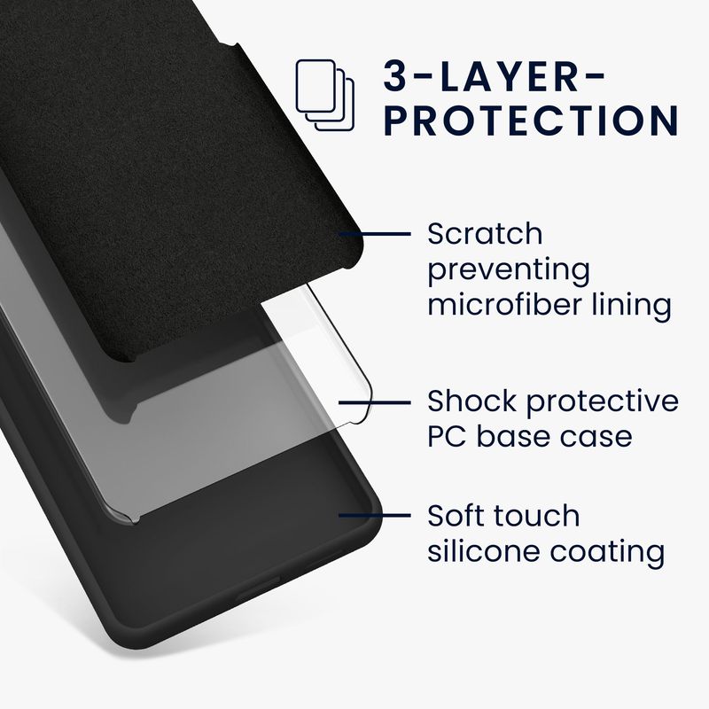 Laptop, Telefoane si Tablete - Telefoane mobile si accesorii - Accesorii Telefoane - Huse telefoane - Husa Kwmobile pentru OnePlus 13, incarcare wireless, silicon, negru - Infinity.ro