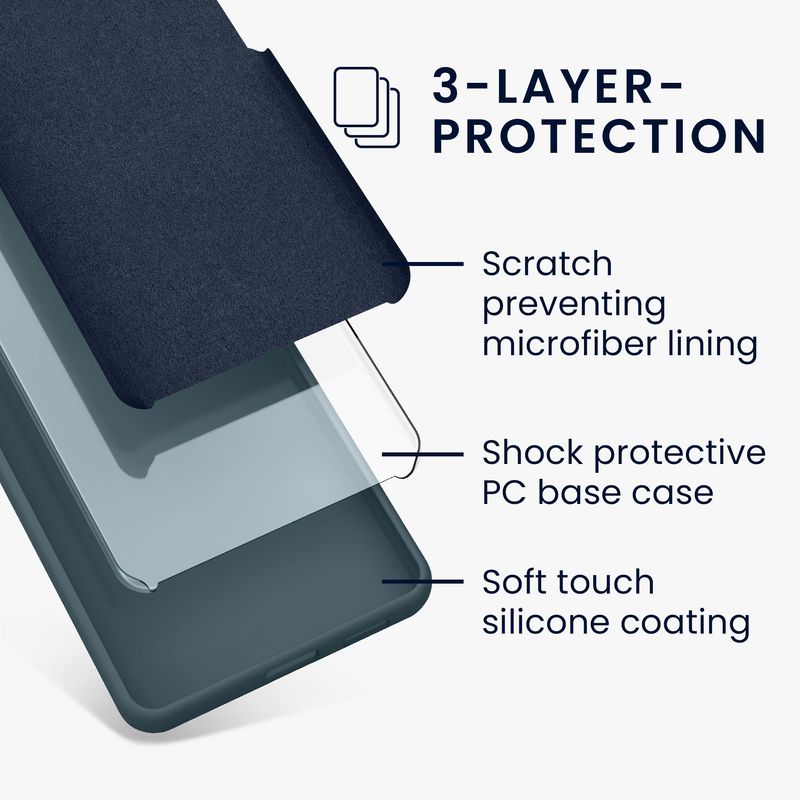 Laptop, Telefoane si Tablete - Telefoane mobile si accesorii - Accesorii Telefoane - Huse telefoane - Husa Kwmobile pentru OnePlus Nord CE 4 Lite 5G, incarcare wireless, silicon, gri - Infinity.ro
