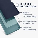 Laptop, Telefoane si Tablete - Telefoane mobile si accesorii - Accesorii Telefoane - Huse telefoane - Husa Kwmobile pentru Samsung Galaxy A16 5G, incarcare wireless, silicon, albastru - Infinity.ro