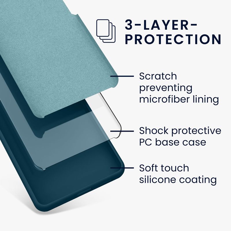 Laptop, Telefoane si Tablete - Telefoane mobile si accesorii - Accesorii Telefoane - Huse telefoane - Husa Kwmobile pentru Samsung Galaxy A16 5G, incarcare wireless, silicon, turcoaz - Infinity.ro