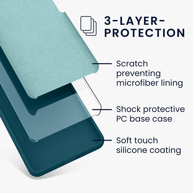 Laptop, Telefoane si Tablete - Telefoane mobile si accesorii - Accesorii Telefoane - Huse telefoane - Husa Kwmobile pentru Samsung Galaxy A17 4G/5G, incarcare wireless, silicon, turcoaz - Infinity.ro