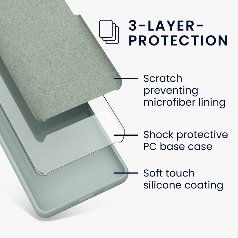 Laptop, Telefoane si Tablete - Telefoane mobile si accesorii - Accesorii Telefoane - Huse telefoane - Husa Kwmobile pentru Samsung Galaxy A26 5G, incarcare wireless, silicon, menta - Infinity.ro