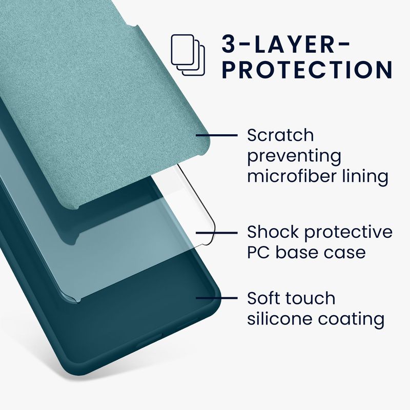 Laptop, Telefoane si Tablete - Telefoane mobile si accesorii - Accesorii Telefoane - Huse telefoane - Husa Kwmobile pentru Samsung Galaxy A26 5G, incarcare wireless, silicon, turcoaz - Infinity.ro