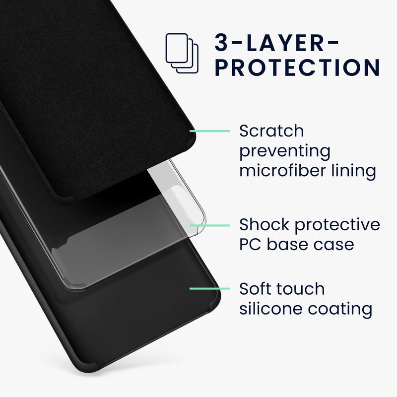 Laptop, Telefoane si Tablete - Telefoane mobile si accesorii - Accesorii Telefoane - Huse telefoane - Husa Kwmobile pentru Samsung Galaxy A33 5G, incarcare wireless, silicon, negru - Infinity.ro
