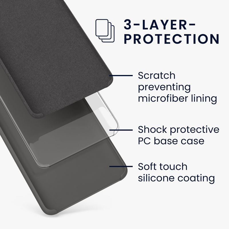 Laptop, Telefoane si Tablete - Telefoane mobile si accesorii - Accesorii Telefoane - Huse telefoane - Husa Kwmobile pentru Samsung Galaxy A52/Galaxy A52 5G/Galaxy A52s 5G, incarcare wireless, silicon, gri - Infinity.ro