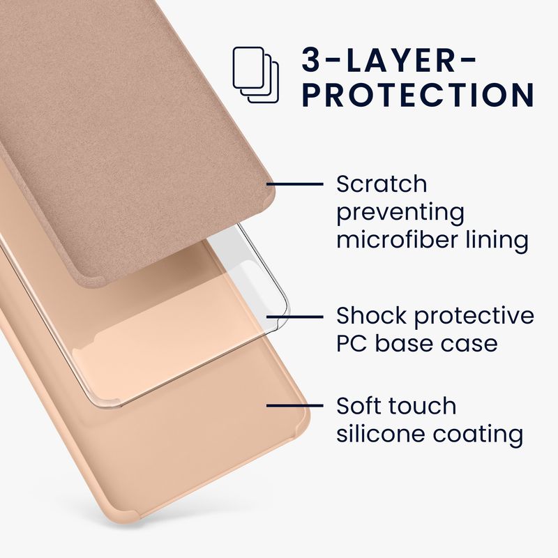 Laptop, Telefoane si Tablete - Telefoane mobile si accesorii - Accesorii Telefoane - Huse telefoane - Husa Kwmobile pentru Samsung Galaxy A52/Galaxy A52 5G/Galaxy A52s 5G, incarcare wireless, silicon, portocaliu - Infinity.ro