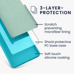 Laptop, Telefoane si Tablete - Telefoane mobile si accesorii - Accesorii Telefoane - Huse telefoane - Husa Kwmobile pentru Samsung Galaxy A55 5G, incarcare wireless, silicon, albastru - Infinity.ro