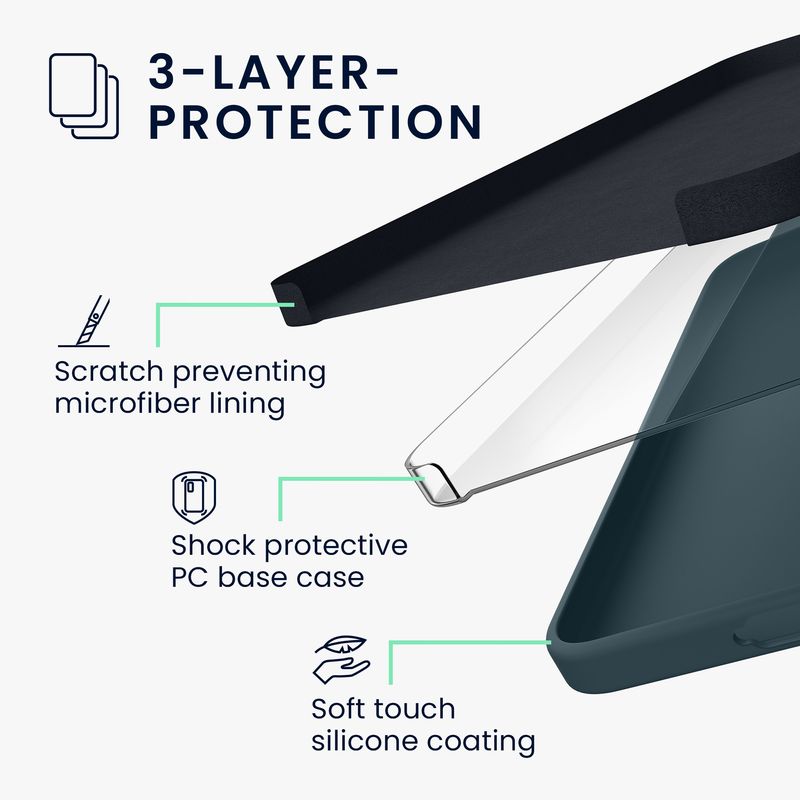 Laptop, Telefoane si Tablete - Telefoane mobile si accesorii - Accesorii Telefoane - Huse telefoane - Husa Kwmobile pentru Samsung Galaxy A57 5G, incarcare wireless, silicon, gri - Infinity.ro