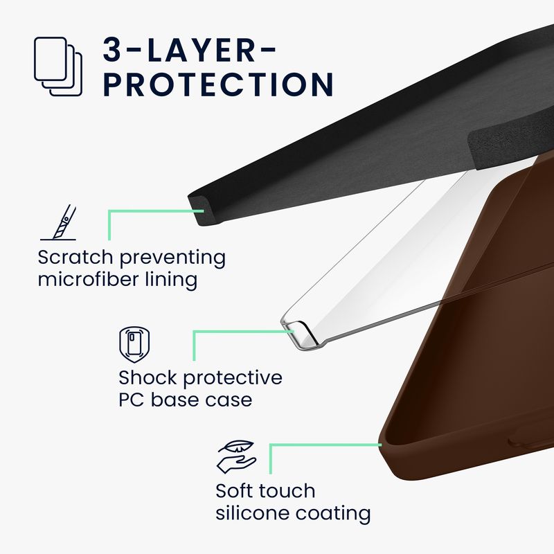 Laptop, Telefoane si Tablete - Telefoane mobile si accesorii - Accesorii Telefoane - Huse telefoane - Husa Kwmobile pentru Samsung Galaxy A57 5G, incarcare wireless, silicon, maro - Infinity.ro