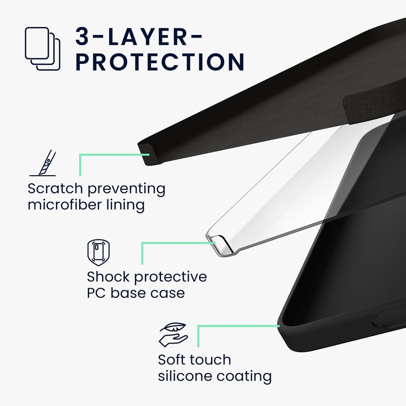 Laptop, Telefoane si Tablete - Telefoane mobile si accesorii - Accesorii Telefoane - Huse telefoane - Husa Kwmobile pentru Samsung Galaxy A57 5G, incarcare wireless, silicon, negru - Infinity.ro
