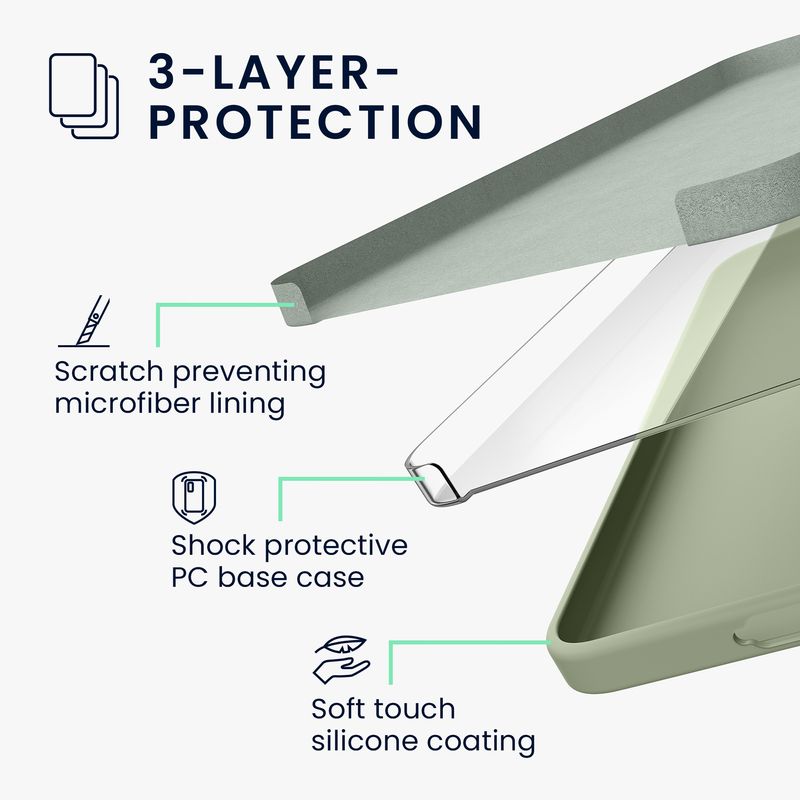 Laptop, Telefoane si Tablete - Telefoane mobile si accesorii - Accesorii Telefoane - Huse telefoane - Husa Kwmobile pentru Samsung Galaxy A57 5G, incarcare wireless, silicon, verde - Infinity.ro