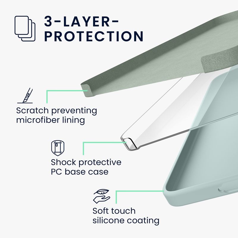 Laptop, Telefoane si Tablete - Telefoane mobile si accesorii - Accesorii Telefoane - Huse telefoane - Husa Kwmobile pentru Samsung Galaxy A57 5G, incarcare wireless, silicon, verde, TPU - Infinity.ro