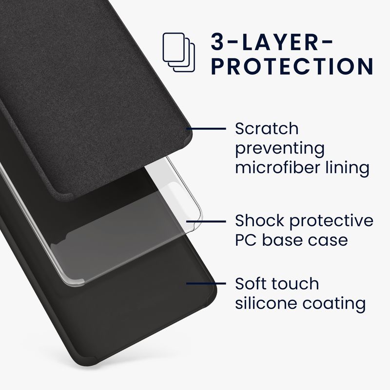 Laptop, Telefoane si Tablete - Telefoane mobile si accesorii - Accesorii Telefoane - Huse telefoane - Husa Kwmobile pentru Samsung Galaxy A72, incarcare wireless, silicon, gri - Infinity.ro