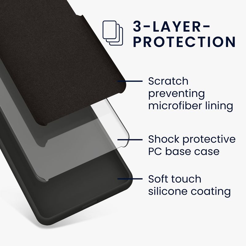 Laptop, Telefoane si Tablete - Telefoane mobile si accesorii - Accesorii Telefoane - Huse telefoane - Husa Kwmobile pentru Samsung Galaxy A16 5G, incarcare wireless, silicon, negru - Infinity.ro