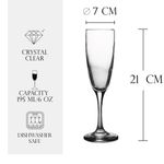 Casa si Gradina - Bucatarie si vesela - Cani si pahare - Pahare - Pahar cu picior din sticla de 195 ml, Cesiro - Infinity.ro