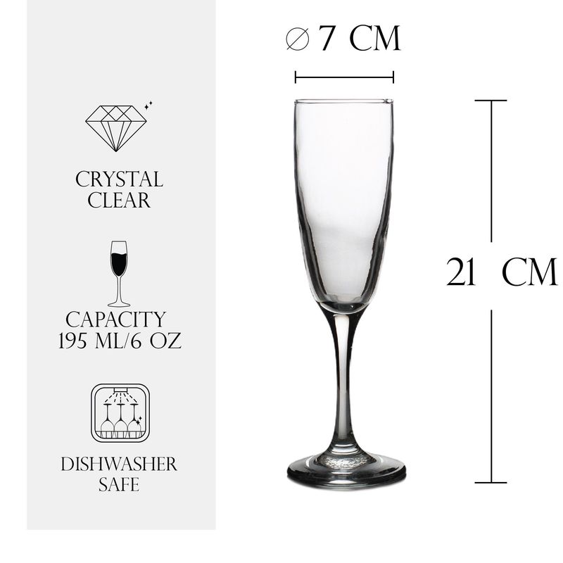 Casa si Gradina - Bucatarie si vesela - Cani si pahare - Pahare - Pahar cu picior din sticla de 195 ml, Cesiro - Infinity.ro