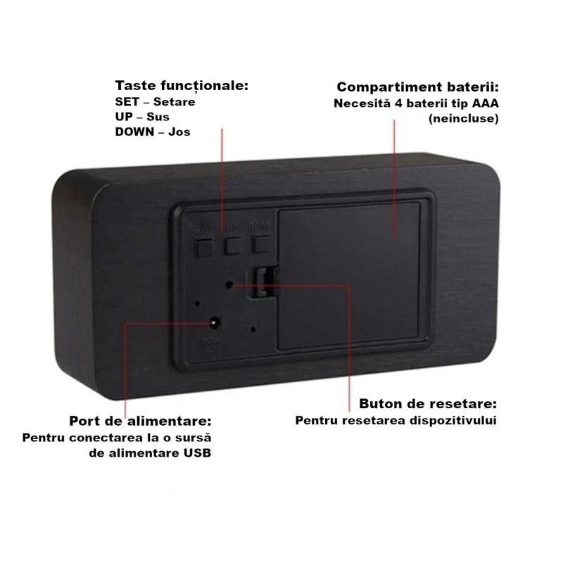 Casa si Gradina - Decoratiuni - Ceasuri - Ceas desteptator digital LED retro negru tip lemn, lumina alba, format 12/24h, luminozitate reglabila, electronic MADGENIX - Infinity.ro