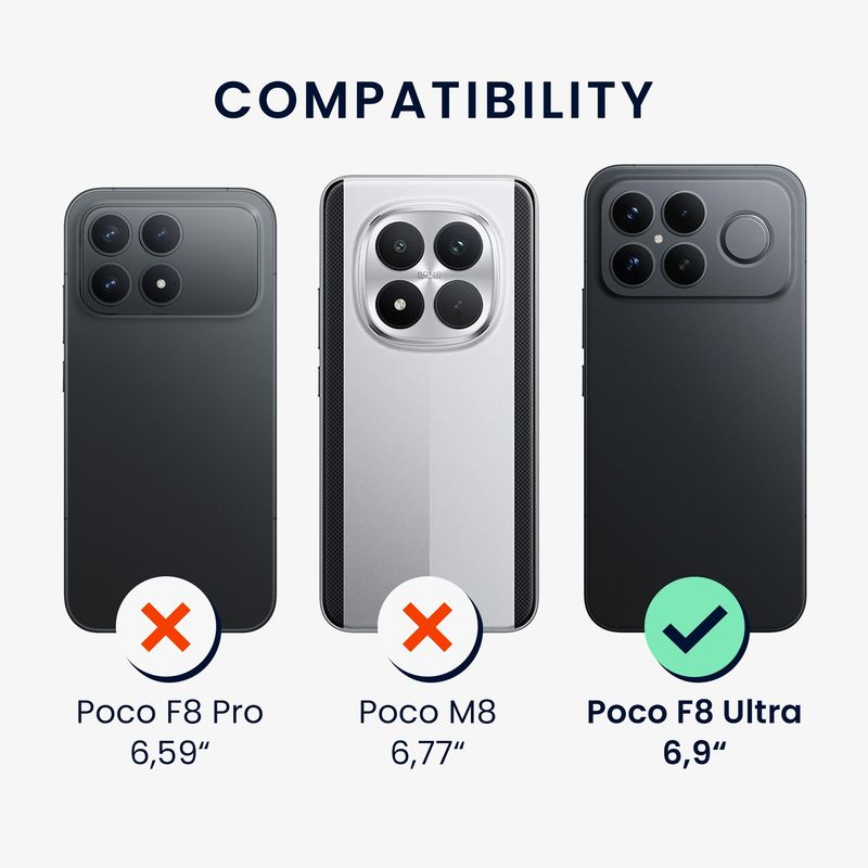 Laptop, Telefoane si Tablete - Telefoane mobile si accesorii - Accesorii Telefoane - Huse telefoane - Husa Kwmobile pentru Xiaomi Poco F8 Ultra, anti-alunecare, silicon, albastru - Infinity.ro