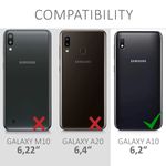 Laptop, Telefoane si Tablete - Telefoane mobile si accesorii - Accesorii Telefoane - Huse telefoane - Husa tip portofel Kwmobile pentru Samsung Galaxy A10, inchidere magnetica, buzunar card, piele ecologica, multicolor - Infinity.ro
