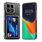 Laptop, Telefoane si Tablete - Telefoane mobile si accesorii - Accesorii Telefoane - Huse telefoane - Husa Kwmobile pentru Xiaomi 15T, buzunar card, TPU, transparent - Infinity.ro
