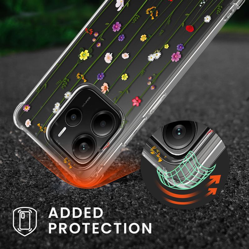 Laptop, Telefoane si Tablete - Telefoane mobile si accesorii - Accesorii Telefoane - Huse telefoane - Husa Kwmobile pentru Xiaomi Redmi Note 14 5G, protectie la socuri, protectie la zgarieturi, TPU, multicolor - Infinity.ro